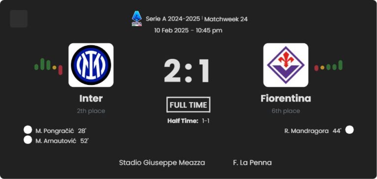 featured image 10385