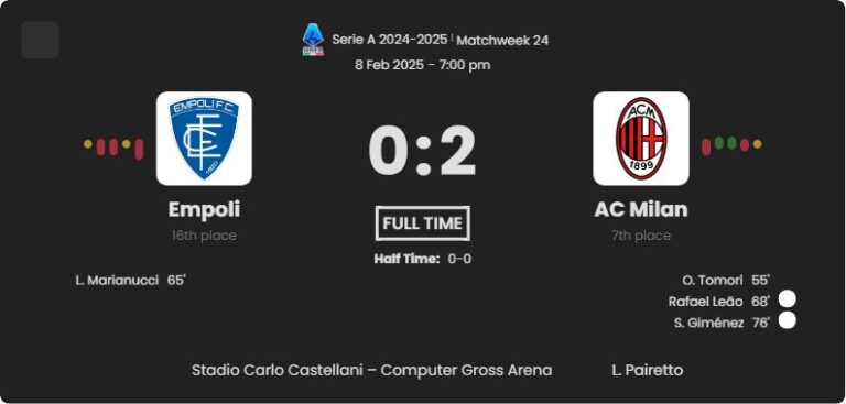 featured image 10386