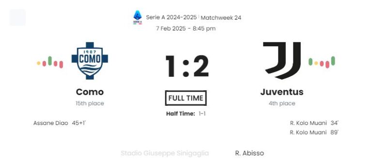 featured image 10389