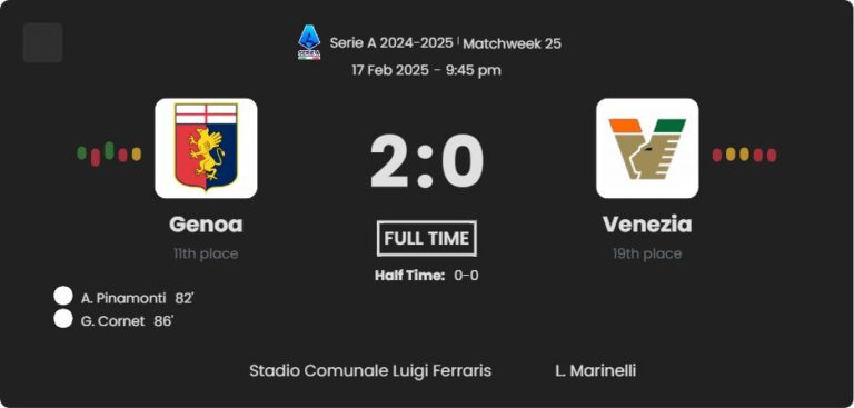 featured image 10393