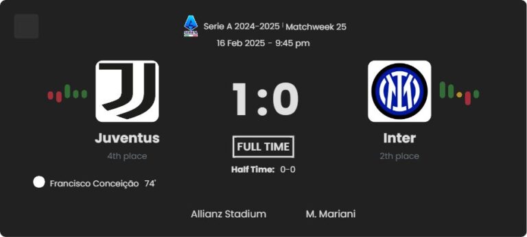 featured image 10394