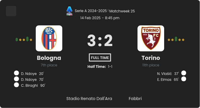 featured image 10396