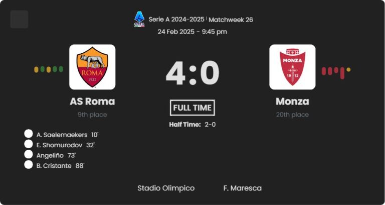 featured image 10401