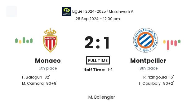 featured image 12642