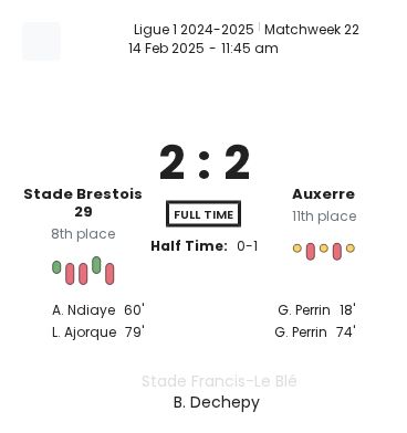 featured image 12788