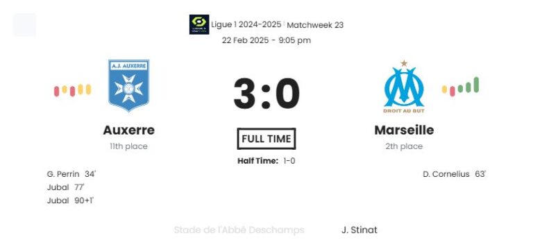 featured image 12797