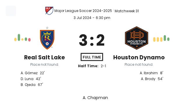 Real Salt Lake - Houston Dynamo ?:? - 2024-07-04 5 featured image 147644