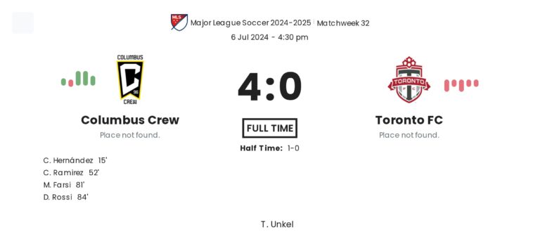 Columbus Crew - Toronto FC ?:? - 2024-07-06 2 featured image 147650