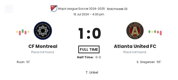 featured image 147663