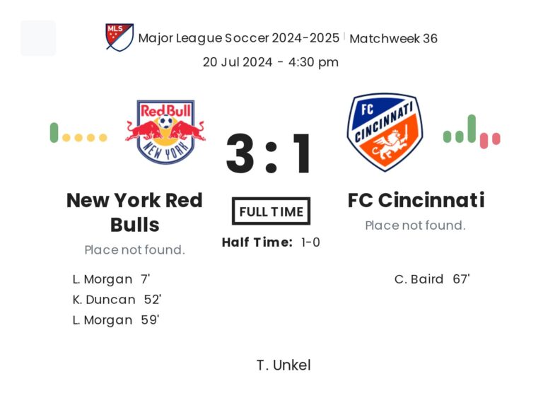 New York Red Bulls - FC Cincinnati ?:? - 2024-07-20 1 featured image 147691