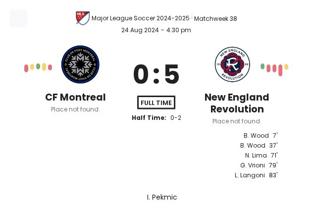 featured image 147705