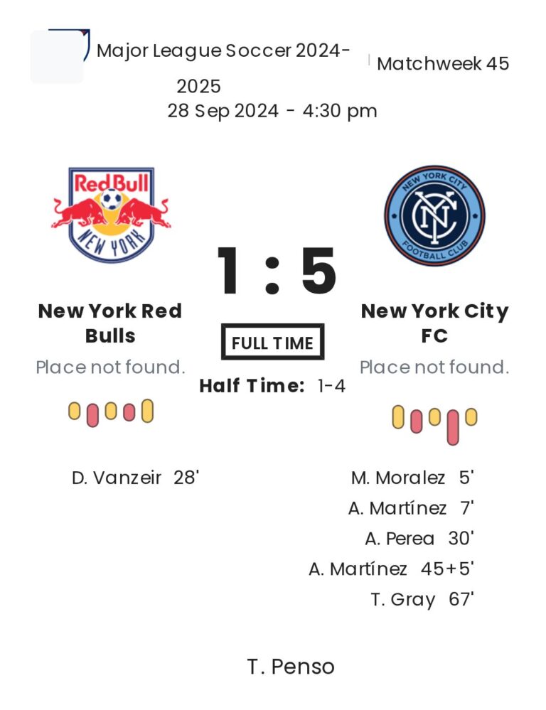 New York Red Bulls - New York City FC ?:? - 2024-09-28 3 featured image 147780