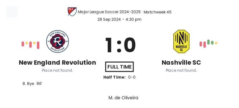 New England Revolution - Nashville SC ?:? - 2024-09-28 2 featured image 147781