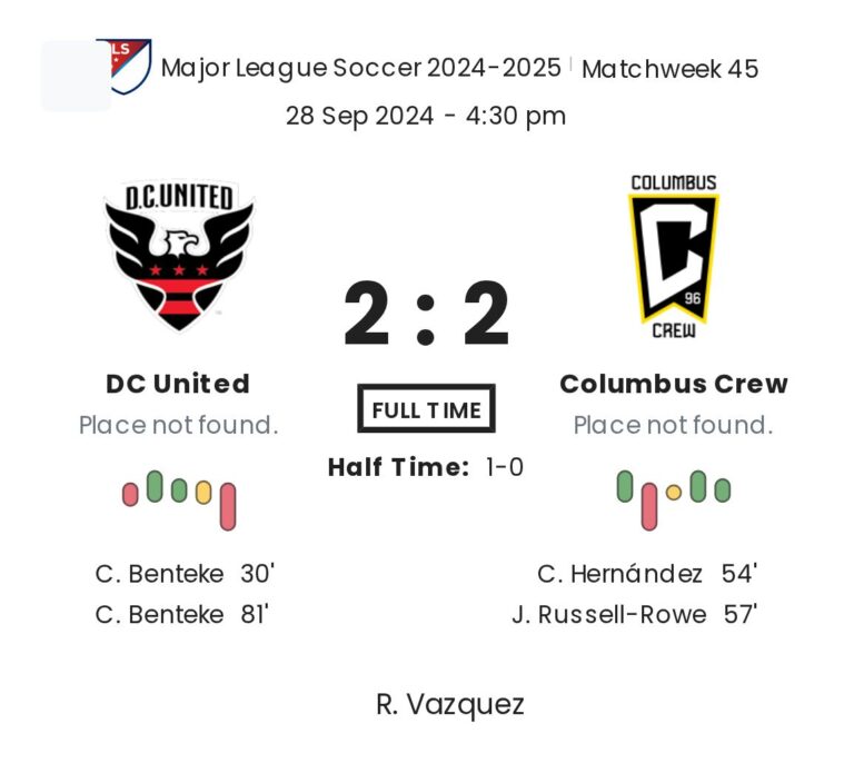 DC United - Columbus Crew ?:? - 2024-09-28 1 featured image 147783