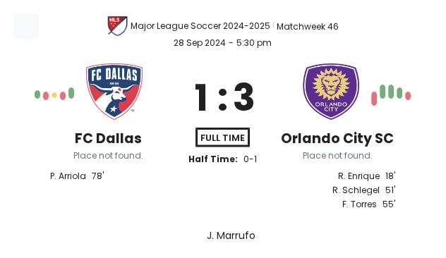 featured image 147786