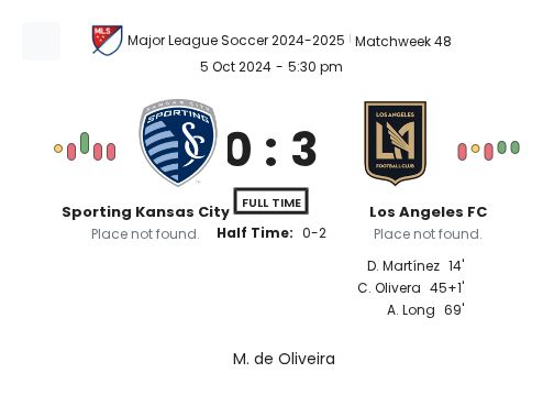 featured image 147814