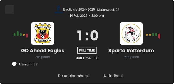 featured image 14848