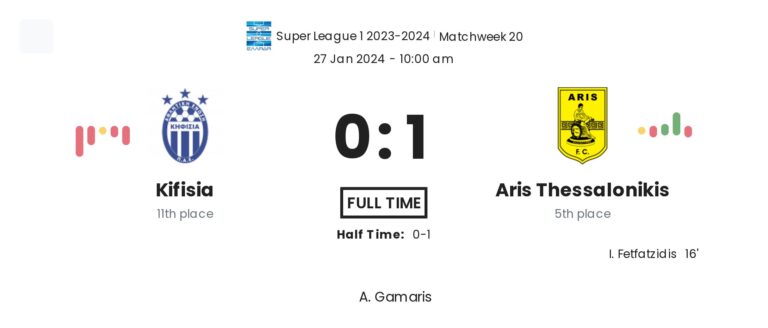 featured image 149020