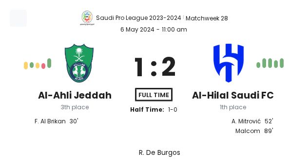 featured image 150279