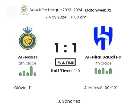 featured image 150294