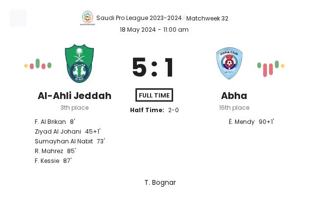 Al-Ahli Jeddah - Abha ?:? - 2024-05-18 5 featured image 150297