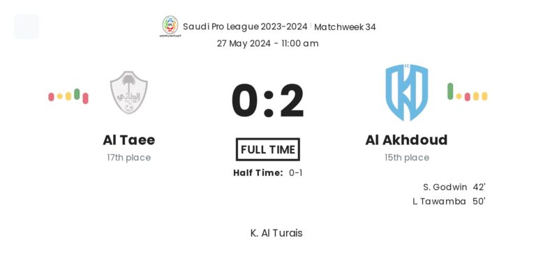 Al Taee - Al Akhdoud ?:? - 2024-05-27 2 featured image 150313