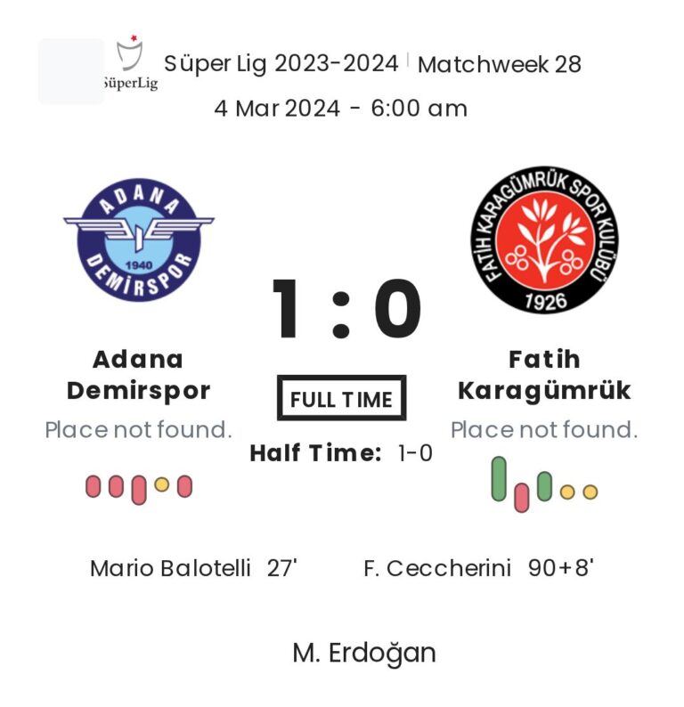 Adana Demirspor - Fatih Karagümrük ?:? - 2024-03-04 2 featured image 151112