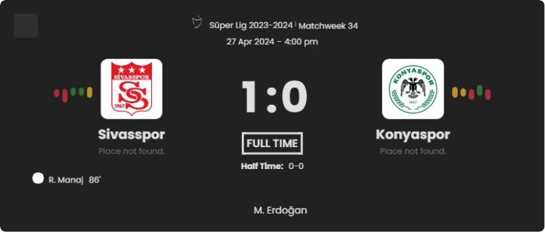 Sivasspor - Konyaspor ?:? - 2024-04-27 4 featured image 151167