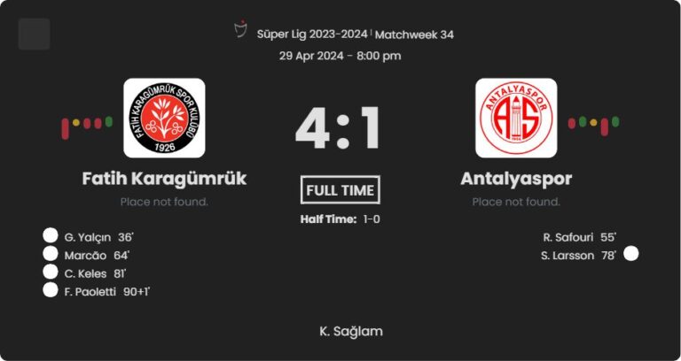 Fatih Karagümrük - Antalyaspor ?:? - 2024-04-29 1 featured image 151175