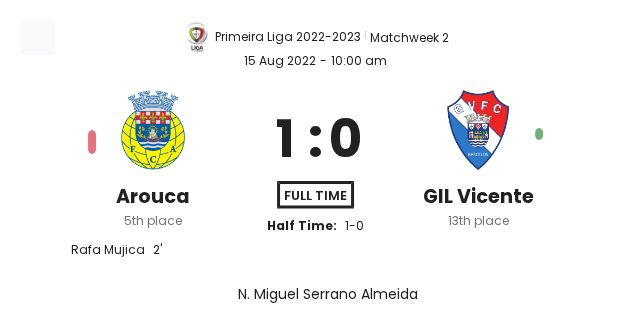 Arouca - GIL Vicente ?:? - 2022-08-15 1 featured image 151371