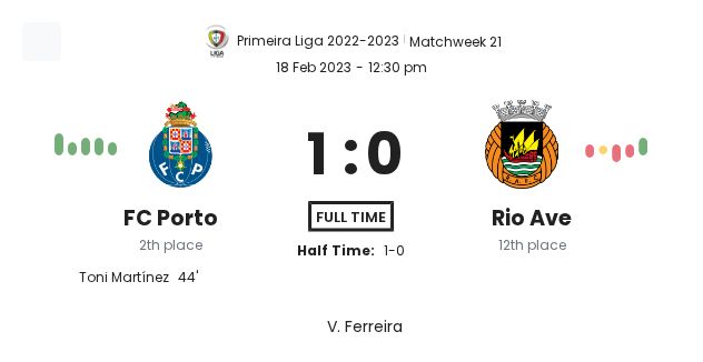 FC Porto - Rio Ave ?:? - 2023-02-18 1 featured image 151539