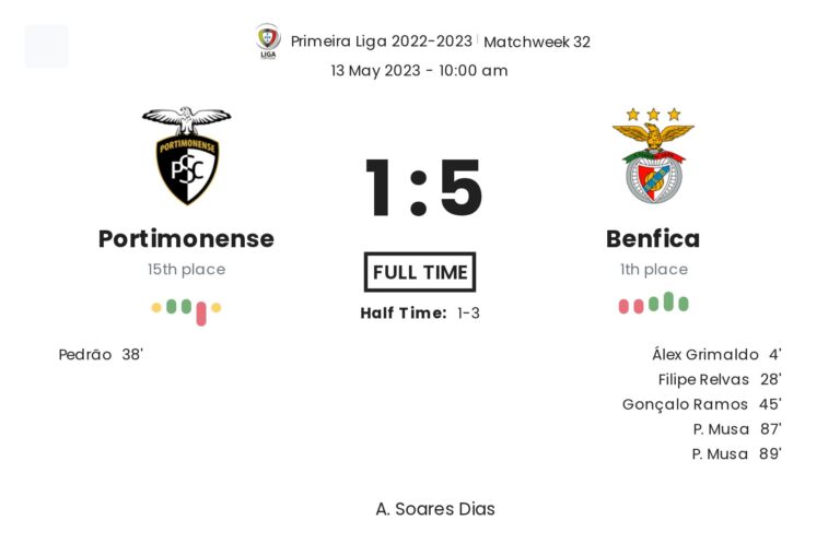 featured image 151638