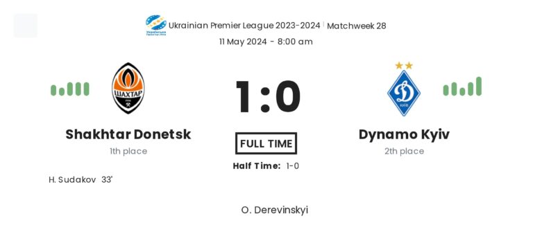 featured image 152291