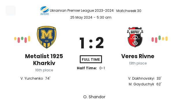 featured image 152308