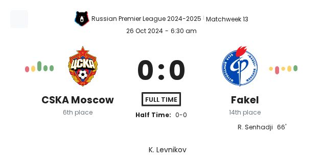 CSKA Moscow - Fakel ?:? - 2024-10-26 4 featured image 152857