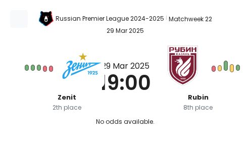 Zenit - Rubin ?:? - 2025-03-30 6 featured image 152937