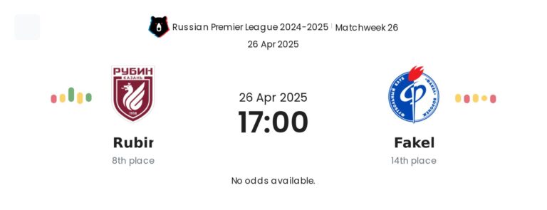 Rubin - Fakel ?:? - 2025-04-27 2 featured image 152971