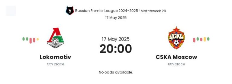 featured image 152992