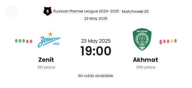 featured image 153002