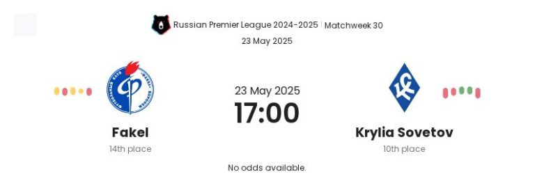 Fakel - Krylia Sovetov ?:? - 2025-05-24 1 featured image 153005