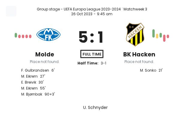 Molde - BK Hacken ?:? - 2023-10-26 3 featured image 154242
