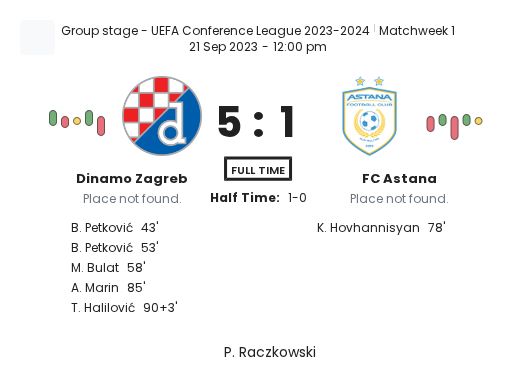 featured image 154925