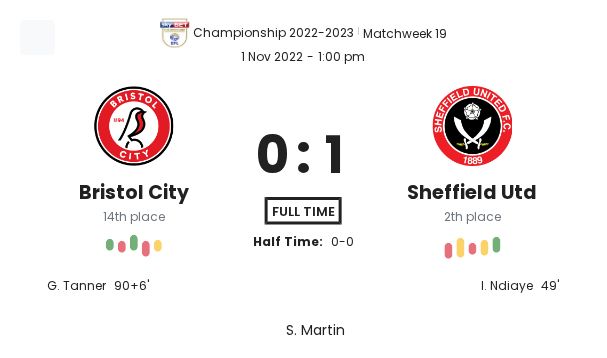 Bristol City - Sheffield Utd ?:? - 2022-11-01 1 featured image 159565