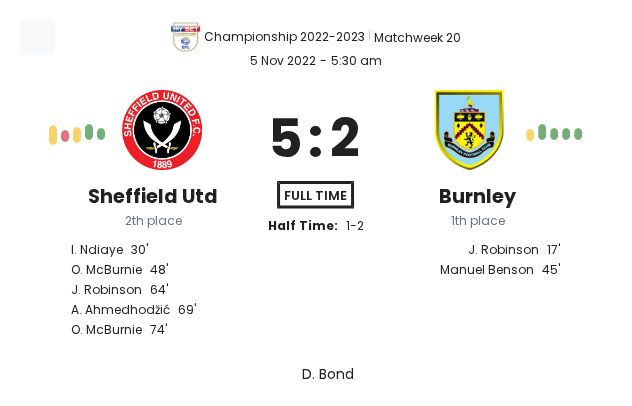 Sheffield Utd - Burnley ?:? - 2022-11-05 2 featured image 159574