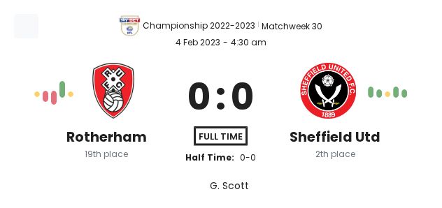 Rotherham - Sheffield Utd ?:? - 2023-02-04 1 featured image 159696