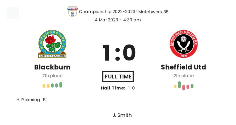 featured image 159764