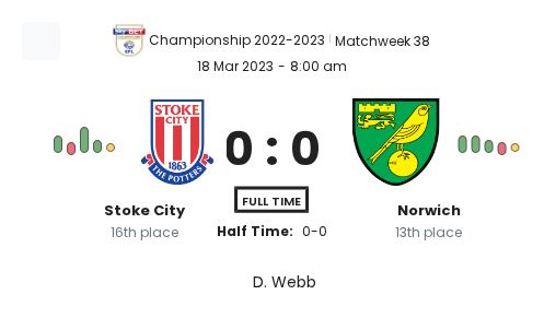 Stoke City - Norwich ?:? - 2023-03-18 2 featured image 159806
