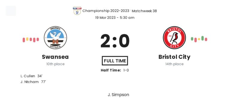 Swansea - Bristol City ?:? - 2023-03-19 1 featured image 159809