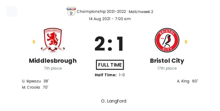 featured image 160371