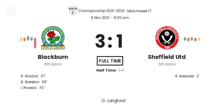 featured image 160549